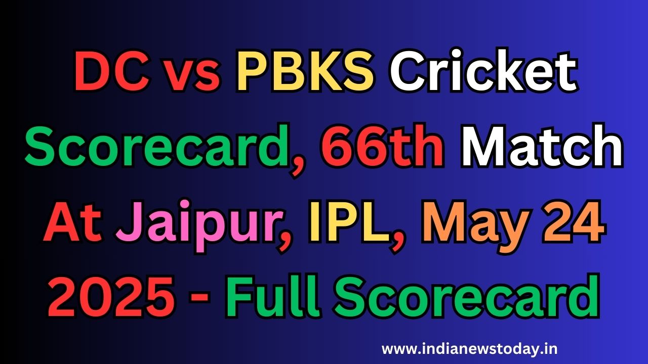 india News Today